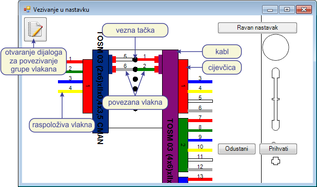 vezvlakananovo_nastavak_4.png