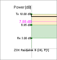otdr_attenuation3a.png