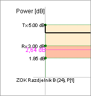 otdr_attenuation3b.png