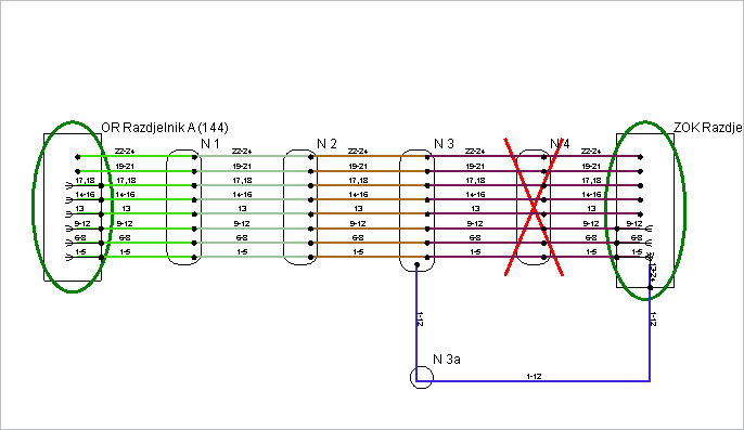 trace_sema_primer.png