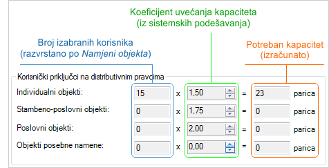 prozor_statistike7.png