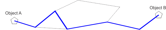 crtanje_linearne_infrastrukture10.png