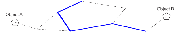 crtanje_linearne_infrastrukture15.png