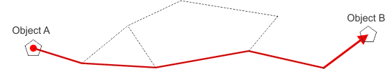 crtanje_linearne_infrastrukture3.png