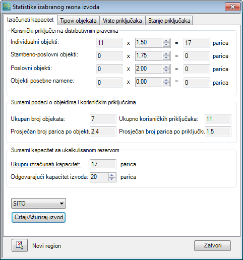 kapacitet_reona_izvoda_14.png