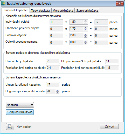 kapacitet_reona_izvoda_16.png