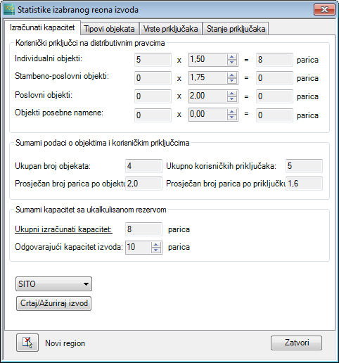 kapacitet_reona_izvoda_2.png