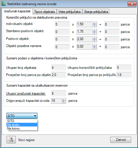 kapacitet_reona_izvoda_3.png