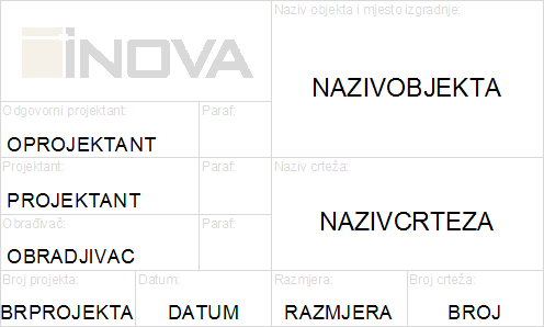 podesavanje_forme_1.png