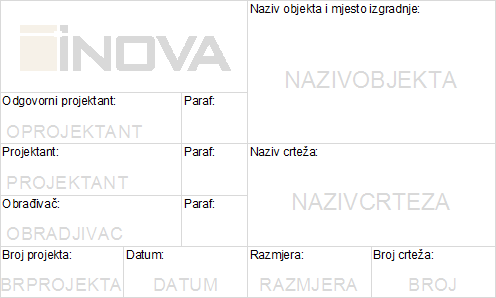 podesavanje_forme_2.png
