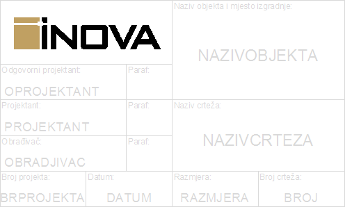 podesavanje_forme_3.png