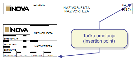 tacka_umetanja.png