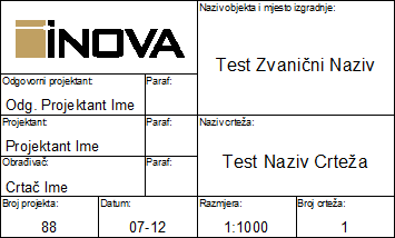 proslijedjivanje_podataka4.png